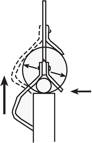 Abisoliermesser Secura No.28H Gesamt-L.170mm m.Hakenklinge JOKARI