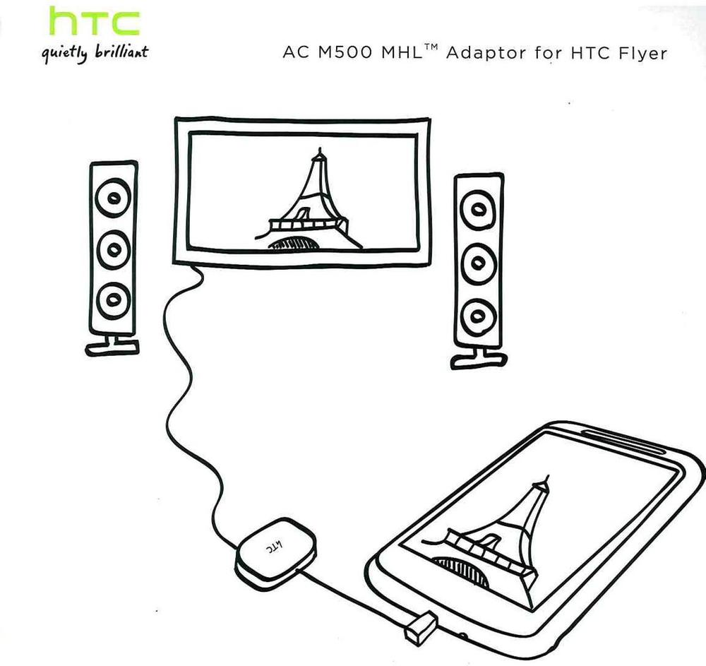 HTC HDMI Adaptor & HDMI Kabel AC M500 - Blister